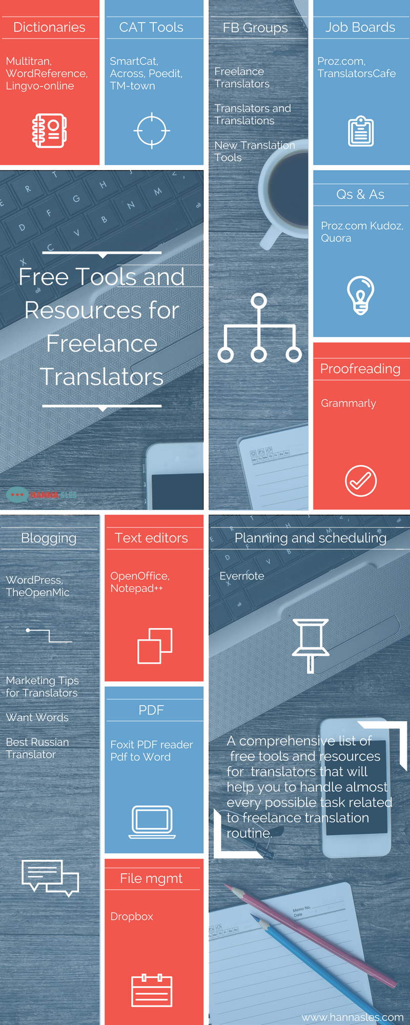 26-free-tools-and-resources-for-freelance-translators-1