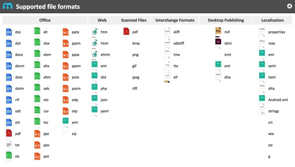 supported-file-formats